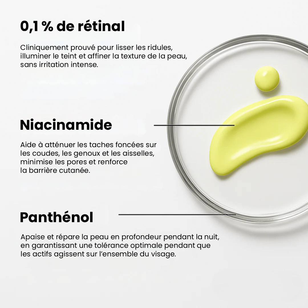 Retivelle™ L’alternative nouvelle génération au rétinol